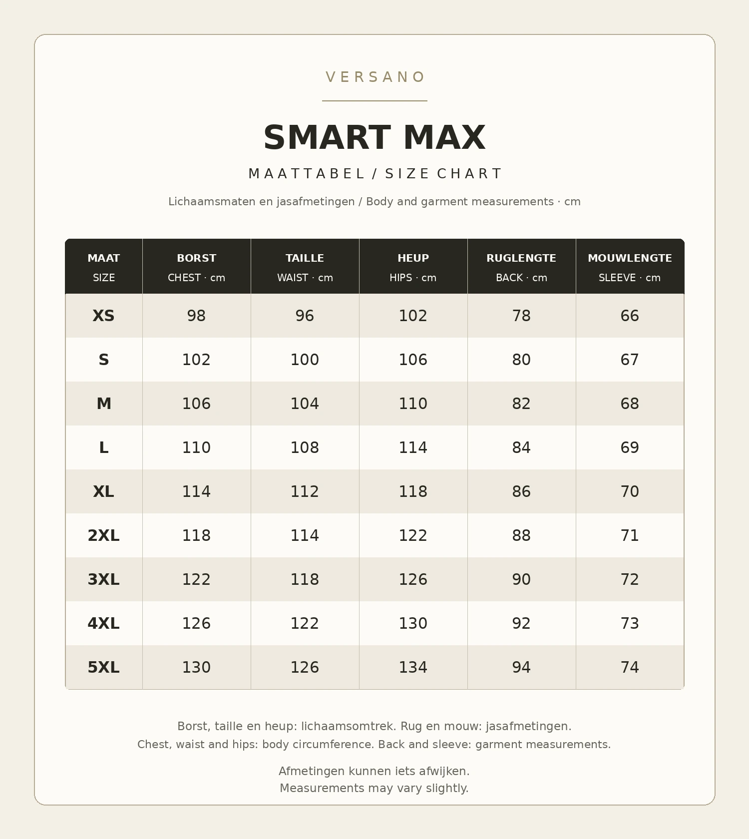 Versano Smart Max maattabel XS tot 5XL: lichaamsmaten voor borst, taille en heup; rug- en mouwlengte van de jas