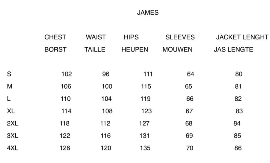 james maattabel