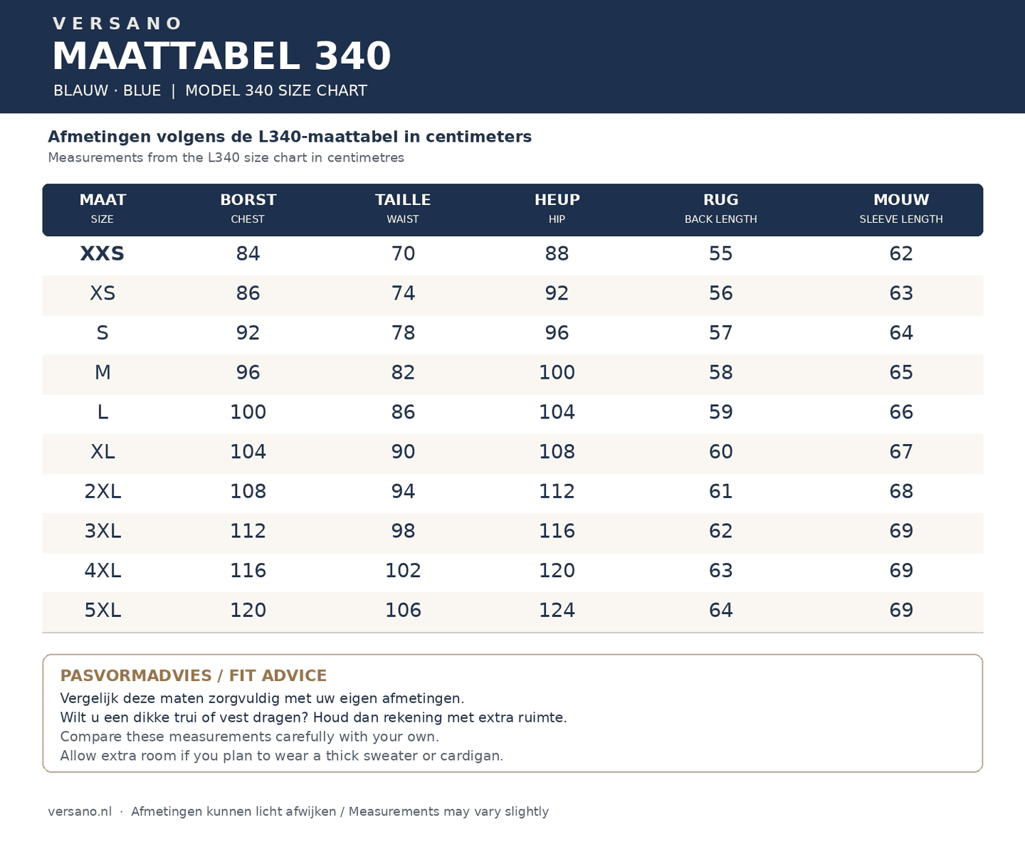 Maattabel Versano 340 blauw met borst, taille, heup, rug en mouw in cm, XXS tot 5XL